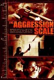 Click image for larger version

Name:	The Aggression Scale .jpg
Views:	1
Size:	8.4 KB
ID:	40715